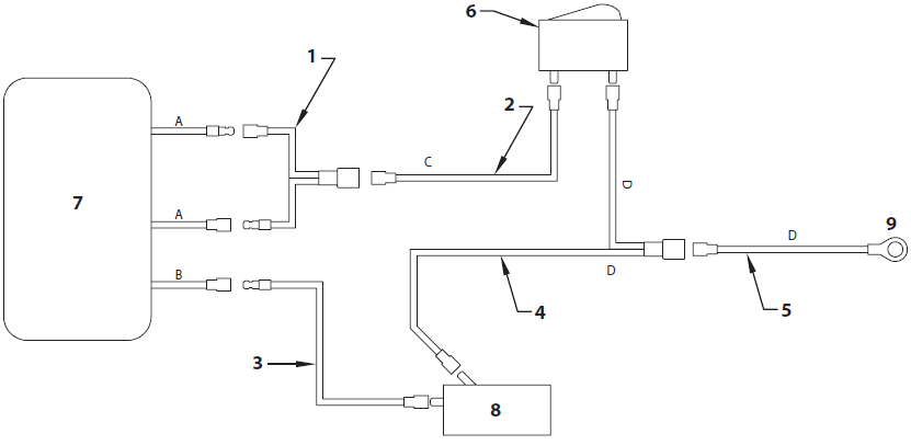 PowrLiner 4950 Connection Diagram